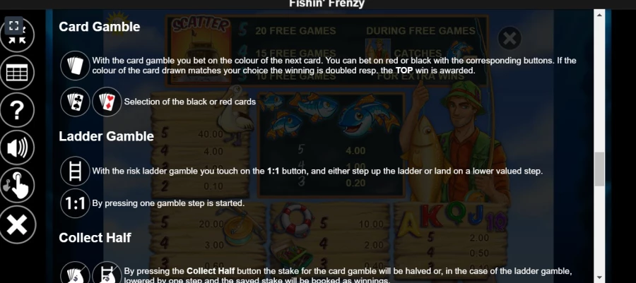Fishin Frenzy Bonuses and Promotions